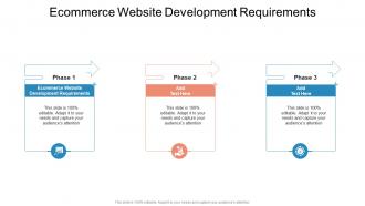Ecommerce Website Development Requirements In Powerpoint And Google Slides Cpb