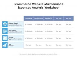 Ecommerce Website Maintenance Expenses Analysis Worksheet