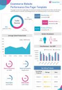 Ecommerce website performance one pager template presentation report infographic ppt pdf document