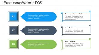 Ecommerce Website Pos Ppt Powerpoint Presentation Styles Styles Cpb