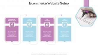 Ecommerce Website Setup In Powerpoint And Google Slides Cpb