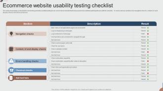 Ecommerce Website Usability Testing Checklist