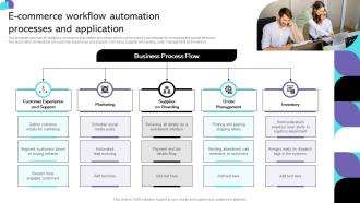 Ecommerce Workflow Automation Processes And Application