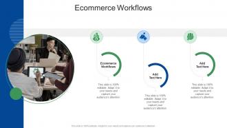 Ecommerce Workflows In Powerpoint And Google Slides Cpb