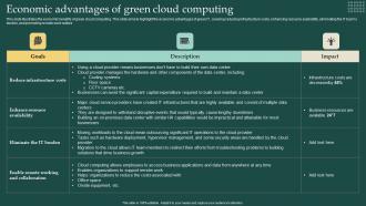 Economic Advantages Of Green Cloud Computing Carbon Free Computing