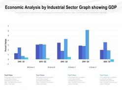 Economic analysis by industrial sector graph showing gdp