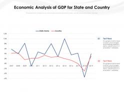 Economic analysis of gdp for state and country