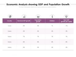 Economic analysis showing gdp and population growth