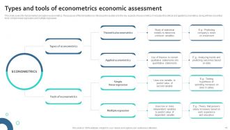Economic Assessment Powerpoint Ppt Template Bundles