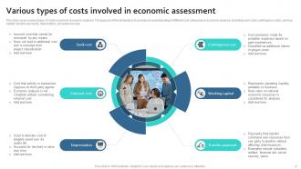 Economic Assessment Powerpoint Ppt Template Bundles Slides Analytical