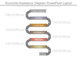 Economic assistance diagram powerpoint layout