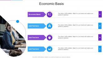 Economic Basis In Powerpoint And Google Slides Cpb