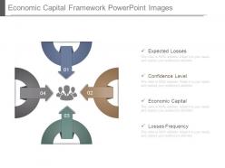 Economic capital framework powerpoint images