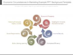 Economic circumstances in marketing example ppt background template