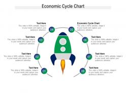 Economic cycle chart ppt powerpoint presentation pictures demonstration cpb