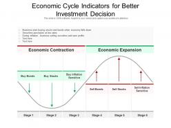 Economic cycle indicators for better investment decision