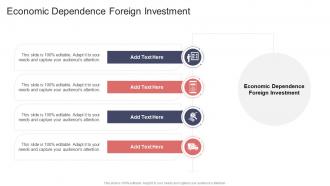 Economic Dependence Foreign Investment In Powerpoint And Google Slides Cpb