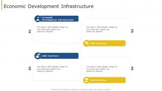 Economic Development Infrastructure In Powerpoint And Google Slides Cpb