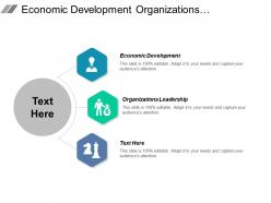 Economic development organizations leadership corporate restructure marketing management cpb