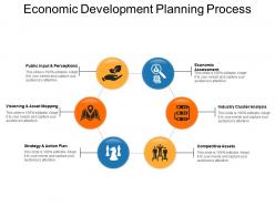 Economic development planning process ppt infographics