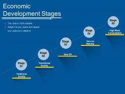 Economic development stages ppt inspiration