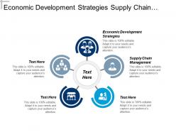 Economic development strategies supply chain management business management cpb