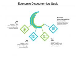 Economic diseconomies scale ppt powerpoint presentation portfolio grid cpb