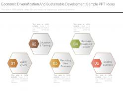 Economic diversification and sustainable development sample ppt ideas