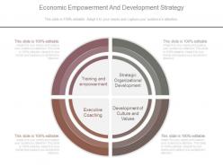 Economic Empowerment And Development Strategy Example Ppt Images