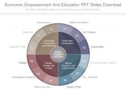 Economic empowerment and education ppt slides download