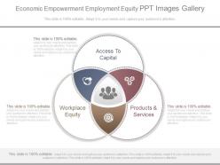 Economic empowerment employment equity ppt images gallery