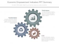 Economic empowerment indicators ppt summary