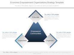 Economic Empowerment Organizations Strategy Template Ppt Images