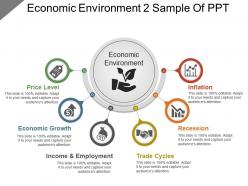 Economic environment 2 sample of ppt