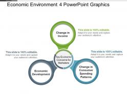 Economic Environment 4 Powerpoint Graphics