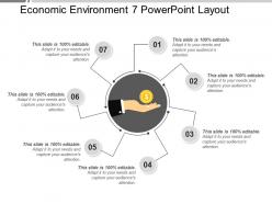 Economic environment 7 powerpoint layout
