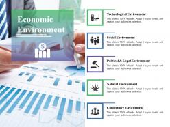 Economic Environment Ppt Powerpoint Presentation Diagram Ppt