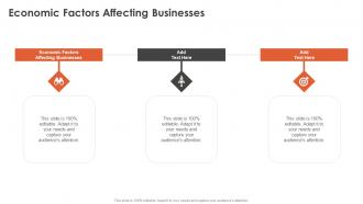 Economic Factors Affecting Businesses In Powerpoint And Google Slides Cpb