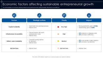 Economic Factors Affecting Sustainable Entrepreneurial Growth