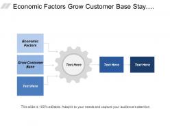 Economic factors grow customer base stay ahead competition