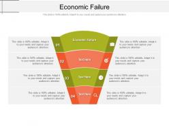 Economic failure ppt powerpoint presentation styles backgrounds cpb