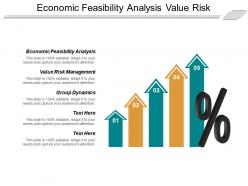 Economic feasibility analysis value risk management group dynamics cpb