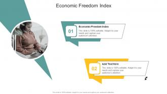 Economic Freedom Index In Powerpoint And Google Slides Cpb