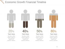 Economic growth financial timeline ppt background images