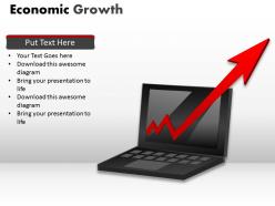 Economic growth ppt 16