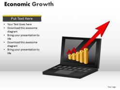 Economic growth ppt 17