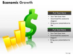 Economic growth ppt 5