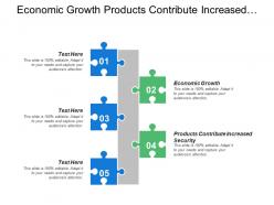 Economic growth products contribute increased security social contributions