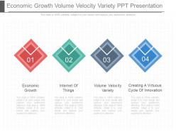 Economic growth volume velocity variety ppt presentation