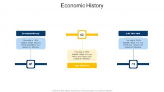 Economic History In Powerpoint And Google Slides Cpb